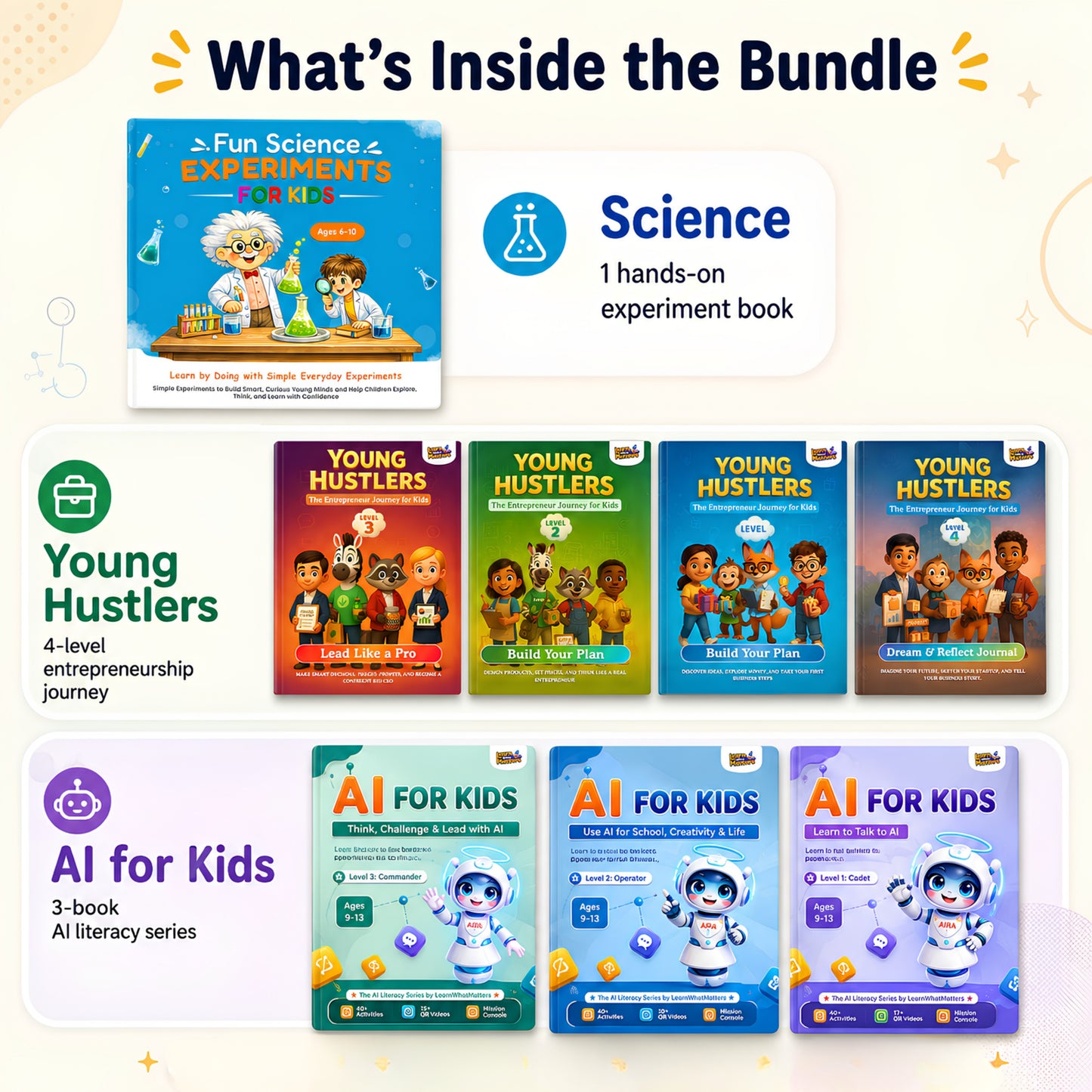 3 Powerful Learning Journey for Kids – Science, AI &amp; Entrepreneurship | 8 Books for Ages 6–14